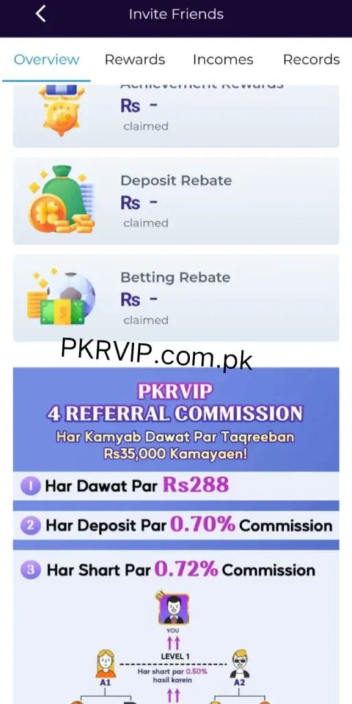 pkr vip referral